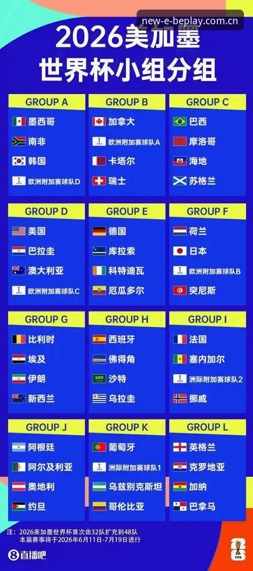 世界杯观赛签证受阻的实用应对策略——从beplay体育平台获取赛事信息的关键指南