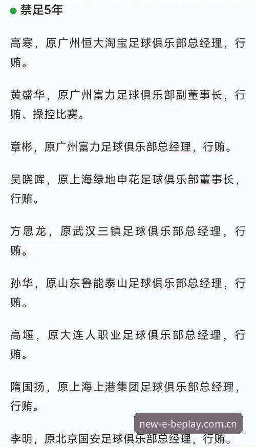 中国足协第三批禁足名单公布，如何通过beplay数据更新了解赛事背后的真相？