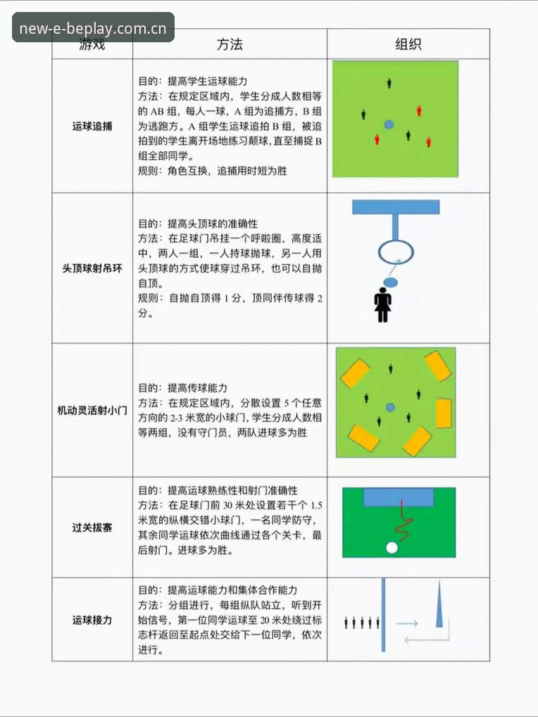 beplay体育平台实用指南：登录、下载与赛事数据同步的必备知识