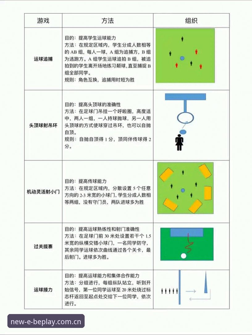 beplay体育平台下载实用指南：从入门到精通的全流程必备知识