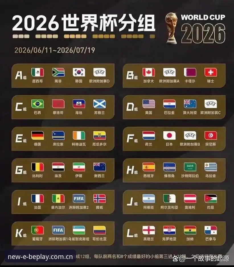 U17世界杯抽签结果出炉，中国男女足同迎硬仗——beplay体育平台赛事看点全解析
