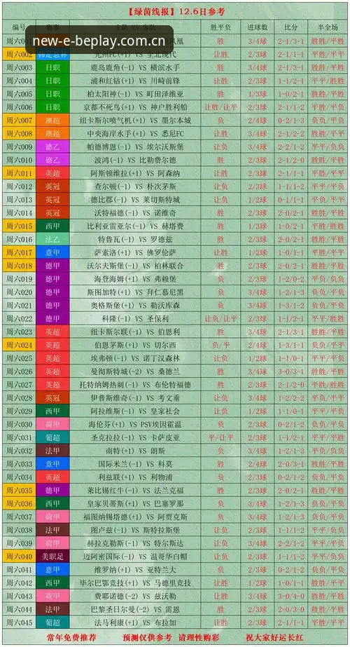 beplay体育平台实用指南：从bp APP下载到赛事数据查询的完整方案
